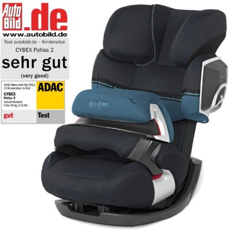 Test et avis Siège auto Pallas 2