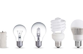 Franchise et Réseau organisé : les quatre categories d&rsquo;innovation