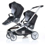 Avis Poussette double Evolutwin