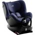 Avis Siège auto pivotant 360° The One