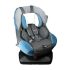 Avis Siège auto Titan Isofix pivotant