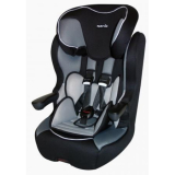 Avis Siège-auto I-Max SP Plus
