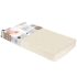 Avis Matelas ErgoTravel® pliant 2 parties